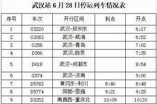 Opta西甲夺冠概率：皇马92%，赫罗纳4.4%，巴萨2.4%